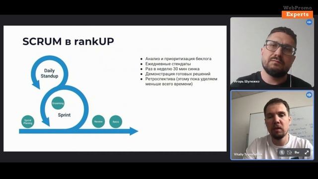 SCRUM для SEO команды