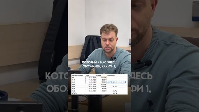 Как правильно считать доходность ваших инвестиций