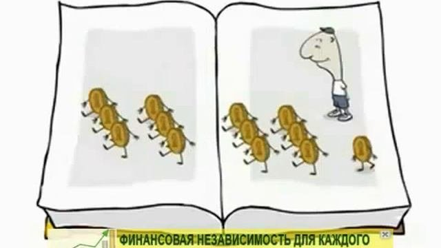 начать бизнес с нуля идеи