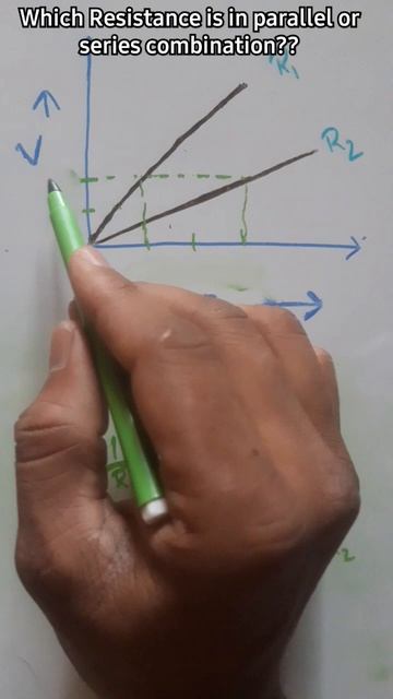 Which Resistance is on parallel or series combination? | Resistance in combination| #electricity