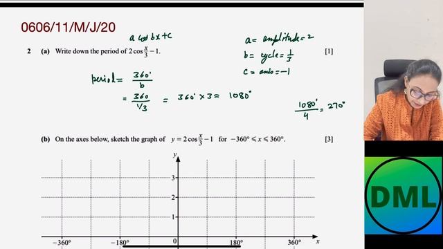IGCSE Add Maths: - Past Paper Question Based on Cos Function - 4, Trigonometry