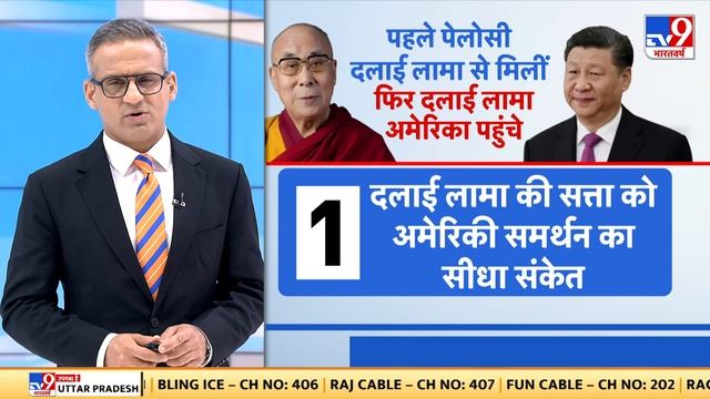 Satta: दलाई लामा अमेरिका के दौरे पर क्यों गए? | America | Dalai Lama