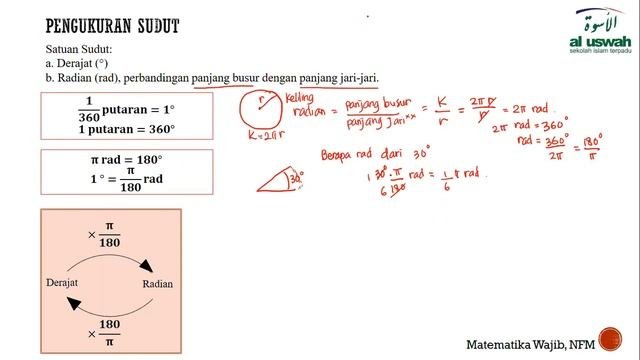 TRIGONOMETRI: Pengukuran Sudut Radian Dan Derajat