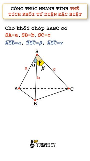 Công thức tính thể tích khối tứ diện đặc biệt #short