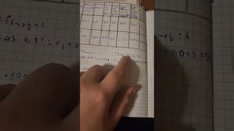 Наклонная плоскость,КПД Թեք հարթություն, ՕԳԳ 8 դասարան