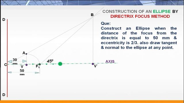 Ellipse by Directrix and focus Method | Engineering Graphics | 2024