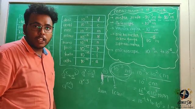 Parallax method.. theoretical point of view