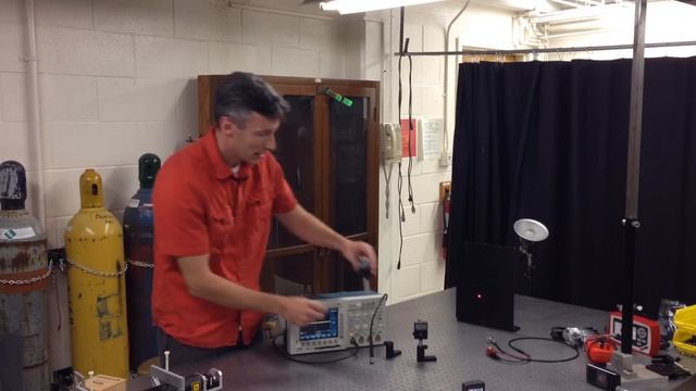 Optical Power measurement with Photodiodes SAMPLE