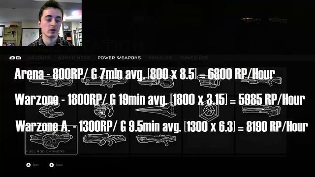 Halo 5 - Max REQ Points And XP Per Hour GUIDE