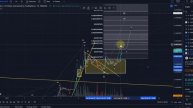 GALA Games Coin Price News Today - Technical Analysis Update, Elliott Wave Price Prediction!