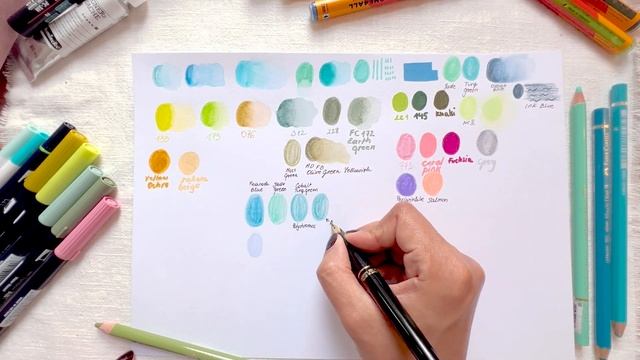 Travel Art Supplies | Caran d'Ache Studio Gouache | Packing for Sketching & Painting on Location