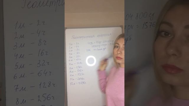 31 октября 2020 г.