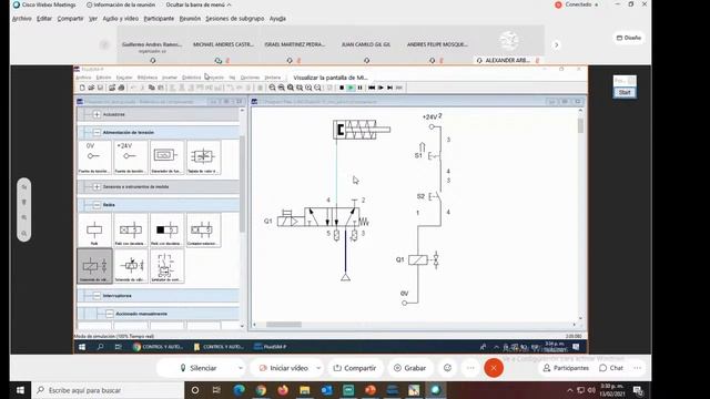 Control y Automatización  13/02/2021  Tarde