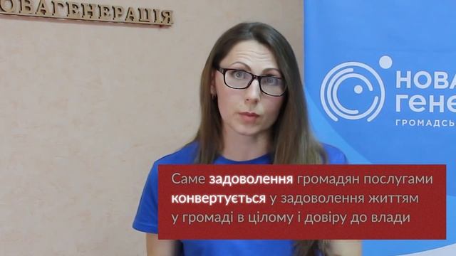 Моніторинг в діяльності молодіжних рад. Тематичний блок 1