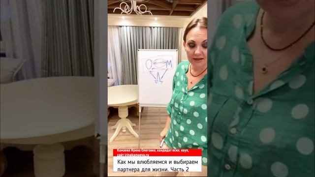 Ирина Камаева. Как мы влюбляемся и выбираем партнеров. Часть 2
