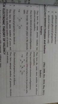 Distinction between isotopes and isobars