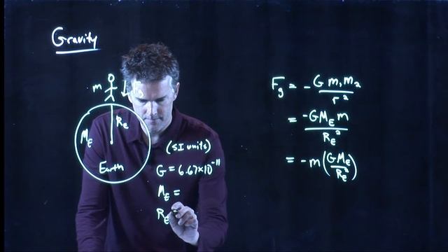 Newton's Big G and Earth's Little g