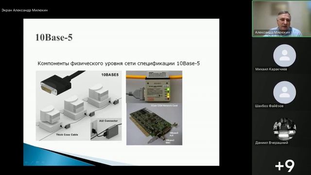 Спецификации сети Ethernet