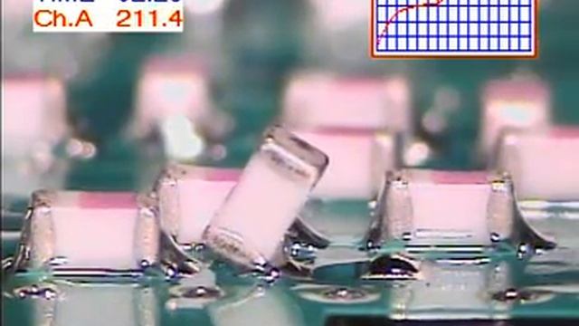 1608 Chip Melting State Video