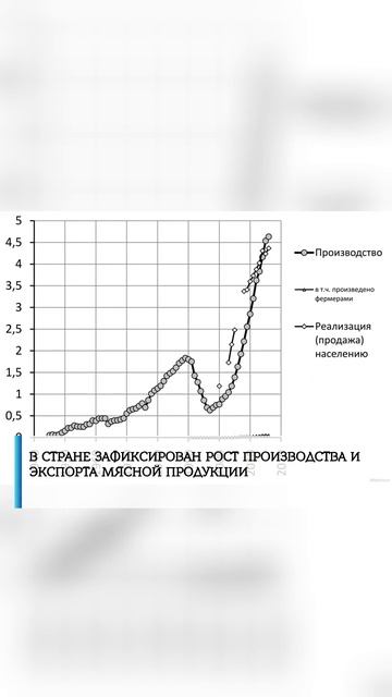 #лайк#рекомендации #россия #россия2024 #россиявперёд #украина #СВО #США #Запад