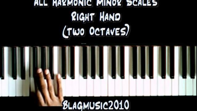 Learn How To Play ALL 12 Harmonic Minor Scales - Right Hand Finger Patterns