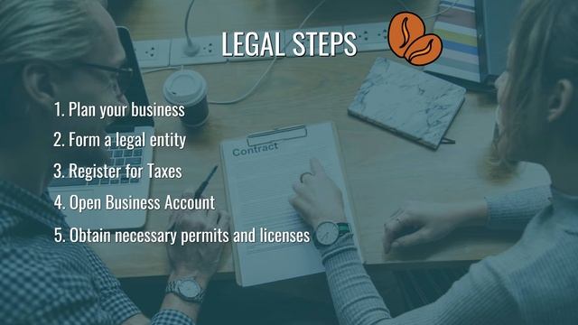 How to Start a Coffee Shop Business - Startup Business Ideas