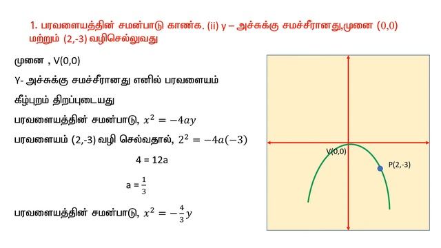 5.Two Dimensional Analytical Geometry-Parabola(TM)