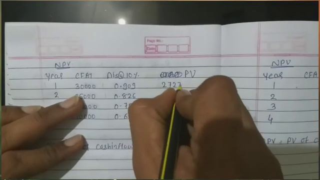 Part- 20- que 6- capital budgeting sum