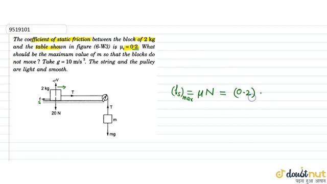 The coefficient of static friction  between the block of 2 kg and the table