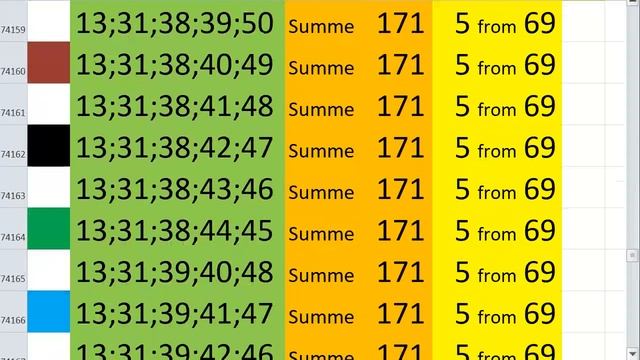 lotto combinations Powerball Jackpot 5x69 Summa 171 video 65