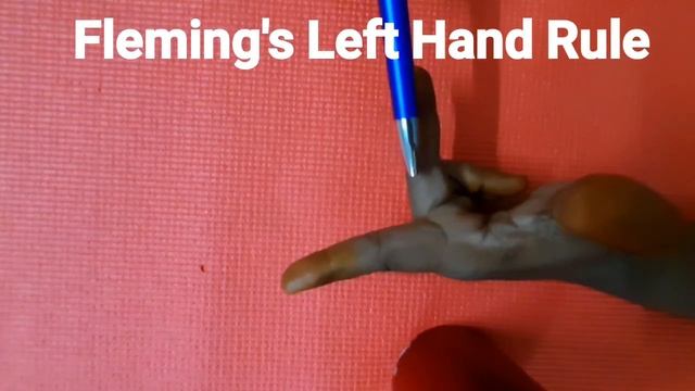 Magnetic Lorentz Force Part 1 class XII Physics Ch-4 Moving charges & magnetism