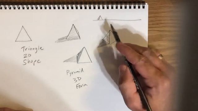 Basic shapes and forms - triangle to pyramid; ellipse to cylinders