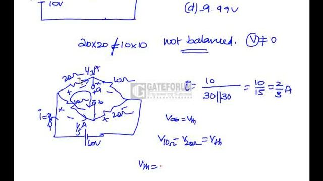Gateforum_TarGATE-EE-4202_28-30_TestDiscussions.flv