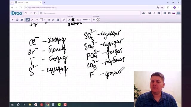 Кислоты. Химия 8 класс.