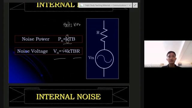 Principles Of Communications Noise Calculations