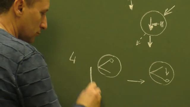 2019 02 25 Семинар ЯСИ №16