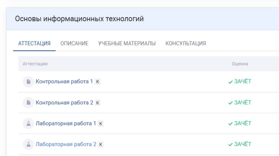 Основы информационных технологий лабораторная работа №2 ТУСУР
