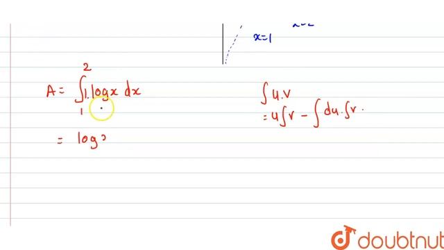 The area bounded by the curve y = log x, X- axis and the ordinates x = 1, x = 2 is