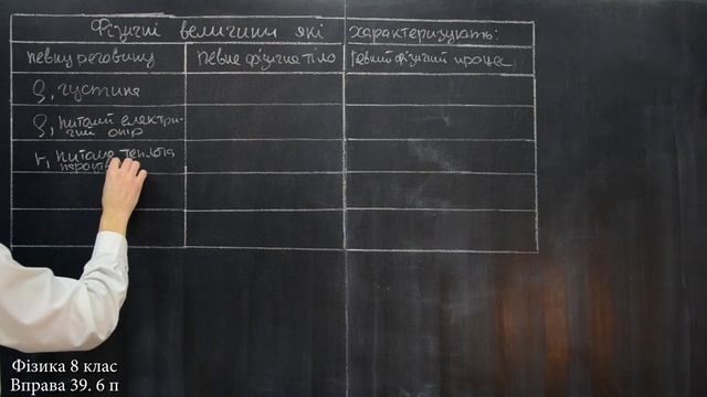 Фізика 8 клас. Вправа № 39 4-6 п.