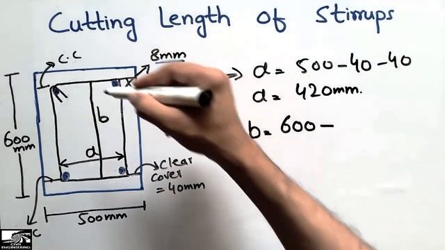 How to find Cutting Length of Stirrups with example