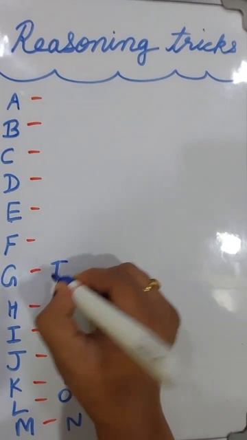 #shorts #reasoningtricks #reasoning #youtubeshorts #mathstricks