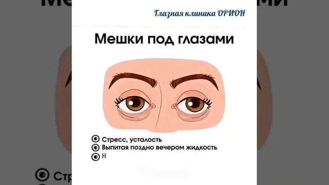 Глазная клиника ОРИОН