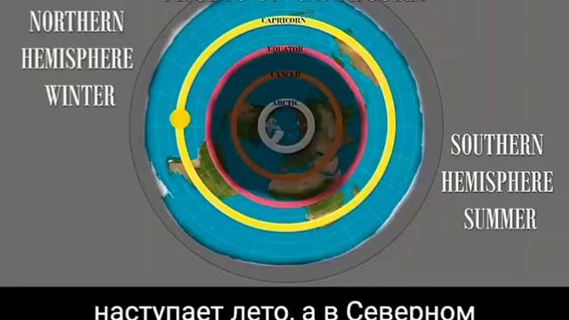 Если вдруг кто не знал...
