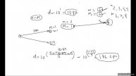 Astronomy Lab Spectral Class and the HR Diagram