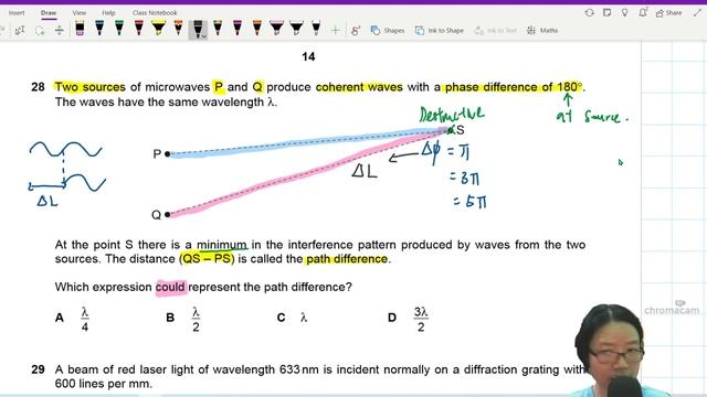 FM21 P12 Q28 Path Difference of Minima | Feb/March 2021 | Cambridge A Level 9702 Physics