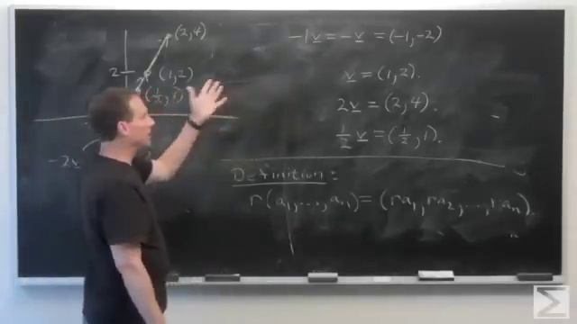 Worldwide Calculus: Rn as a Vector Space