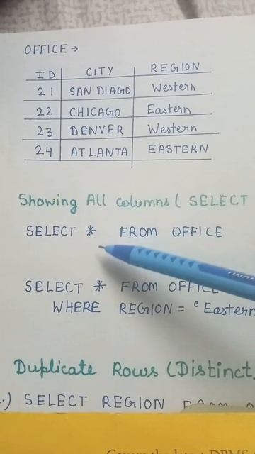 How to Select all columns in Myql l sql tutorial l SELECT * #shorts