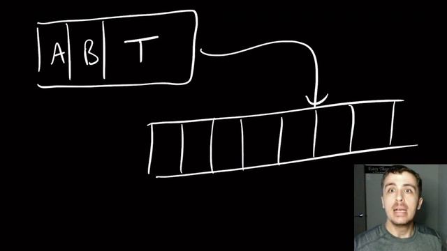 The Recursion Theorem: Proof + Examples