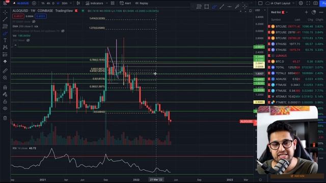 What CRYPTO I'm BUYING *Now*!