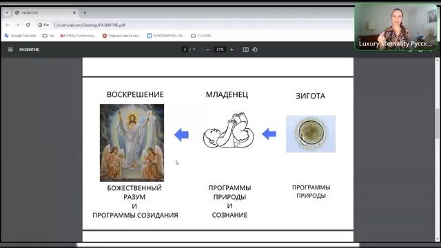 ПЕРЕВОД ЖИЗНЕННОЙ СИСТЕМЫ НА НОВЫЙ РЕСУРС. ЖЕНЩИНА И БУДУЩЕЕ ЧЕЛОВЕЧЕСТВА.